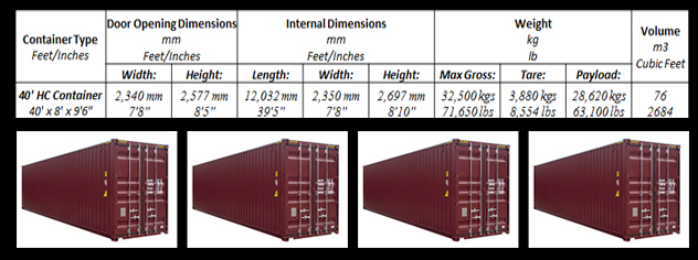 40 HC Unpainted Container 40-hc-unpainted-container